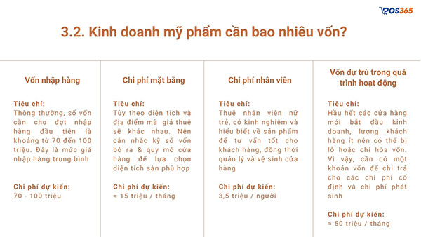 Kinh doanh mỹ phẩm cần bao nhiêu vốn?