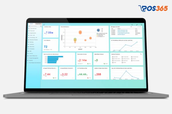 Phần mềm SAP Business One mang tới giải pháp quản lý phù hợp với doanh nghiệp vừa và nhỏ