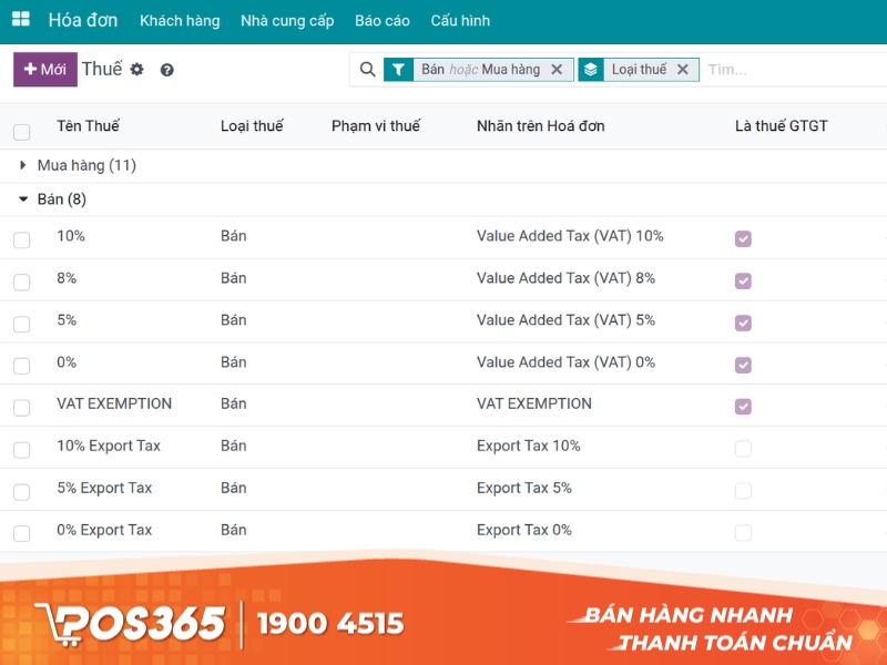 Viindoo Invoice - nền tảng kiểm soát công nợ
