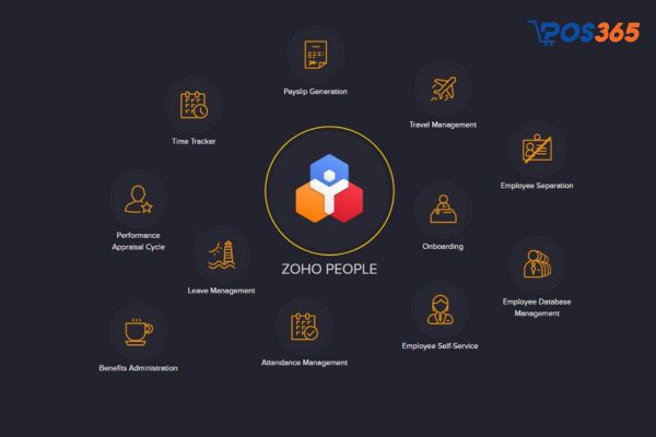 Zoho People là giải pháp quản lý nhân sự tối ưu hóa việc quản lý và phát triển đội ngũ nhân viên