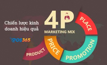 Mô hình 4P trong marketing giúp bán hàng hiệu quả