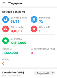 About